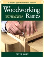 Woodworking Basics 